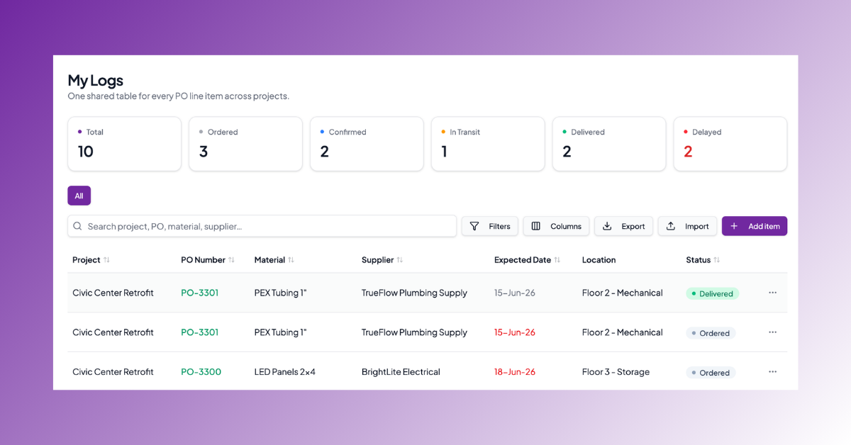 Free Procurement Templates